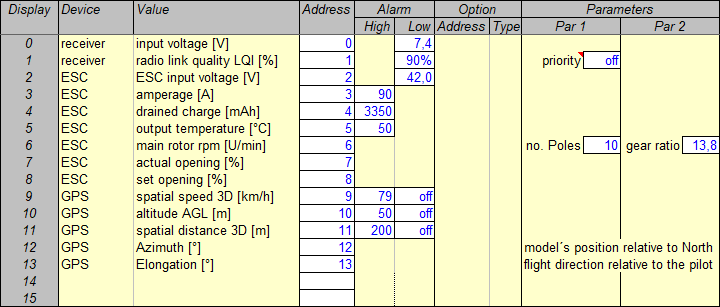 new telemetry settings plan